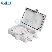 2 Poortvezel beëindigingsvak