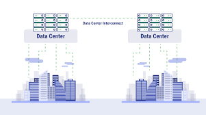 Data Center Interconnection Data Center Interconnection
