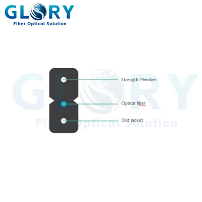 Binnen drop -vezelkabel